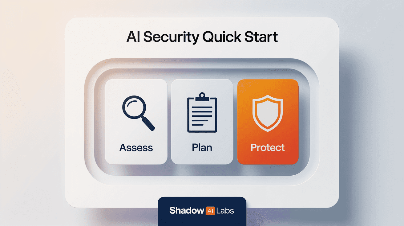 AI Governance Quick Start